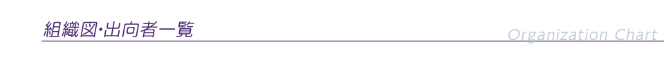 2014年度組織図・出向者一覧